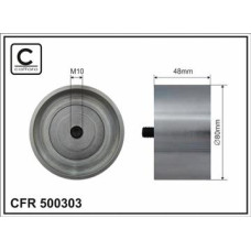 CFR 500303 CFR 500303