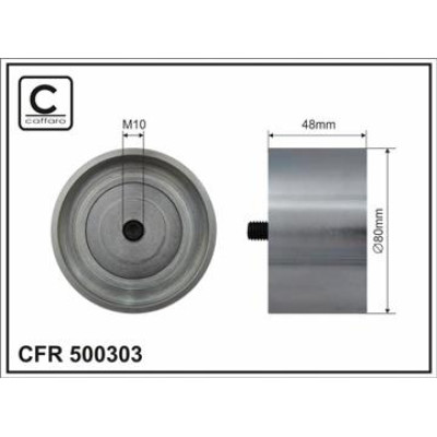 CFR 500303