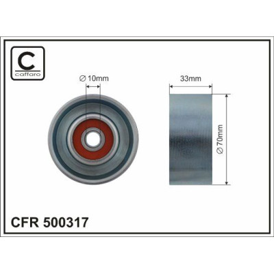 CFR 500317 CFR 500317