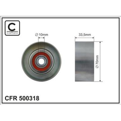 CFR 500318 CFR 500318