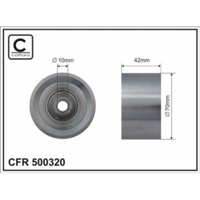 CFR 500320