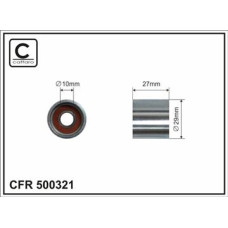 CFR 500321 CFR 500321