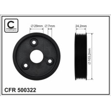 CFR 500322 CFR 500322