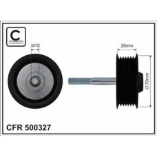 CFR 500327 CFR 500327