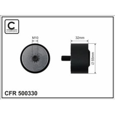 CFR 500330 CFR 500330