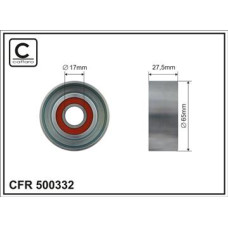 CFR 500332