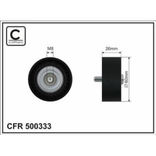 CFR 500333