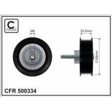 CFR 500334