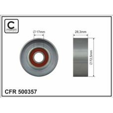 CFR 500357 CFR 500357