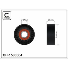CFR 500364 CFR 500364