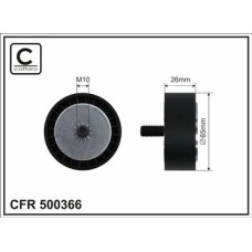 CFR 500366 CFR 500366