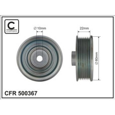 CFR 500367 CFR 500367