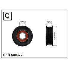 CFR 500372 CFR 500372