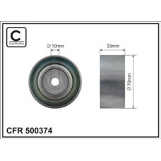 CFR 500374 CFR 500374