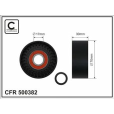 CFR 500382