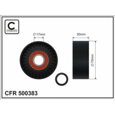 CFR 500383