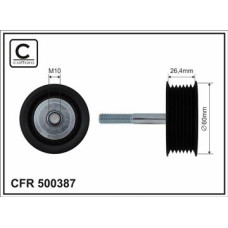 CFR 500387 CFR 500387