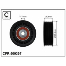 CFR 500397 CFR 500397