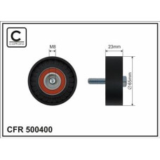 CFR 500400