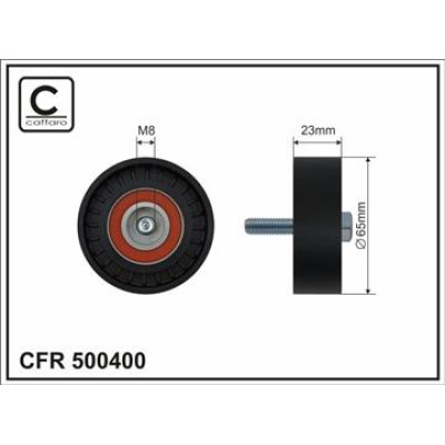 CFR 500400 CFR 500400