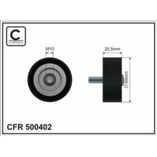 CFR 500402 CFR 500402