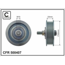 CFR 500407 CFR 500407
