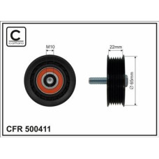 CFR 500411 CFR 500411