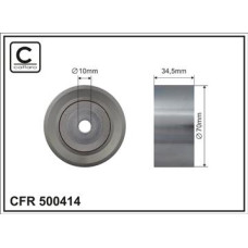 CFR 500414 CFR 500414