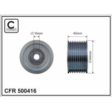 CFR 500416 CFR 500416