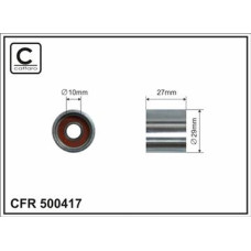 CFR 500417 CFR 500417