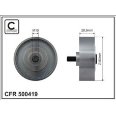 CFR 500419 CFR 500419