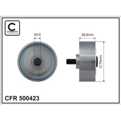 CFR 500423 CFR 500423