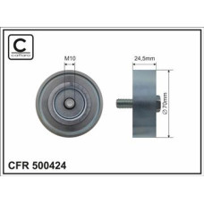 CFR 500424 CFR 500424