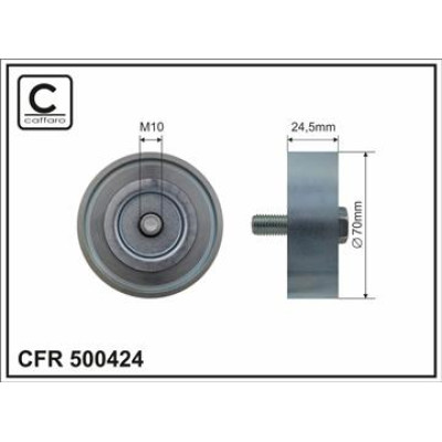 CFR 500424