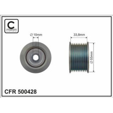 CFR 500428 CFR 500428