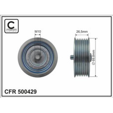 CFR 500429 CFR 500429