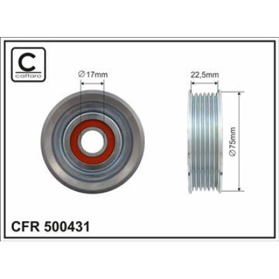 CFR 500431