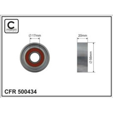 CFR 500434 CFR 500434