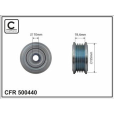 CFR 500440 CFR 500440