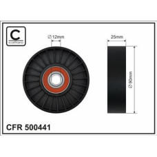 CFR 500441 CFR 500441