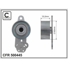CFR 500445 CFR 500445