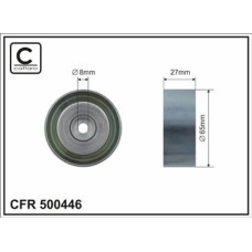 CFR 500446 CFR 500446