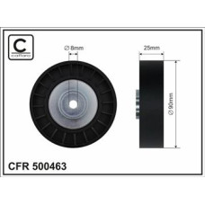 CFR 500448 CFR 500448