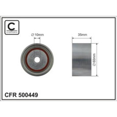 CFR 500449 CFR 500449