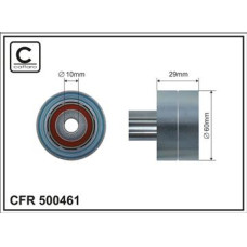 CFR 500461 CFR 500461