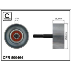 CFR 500464 CFR 500464