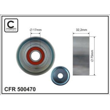 CFR 500470 CFR 500470