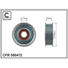 CFR 500472 CFR 500472
