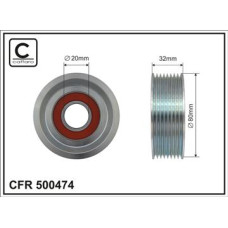 CFR 500474 CFR 500474