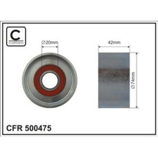 CFR 500475 CFR 500475